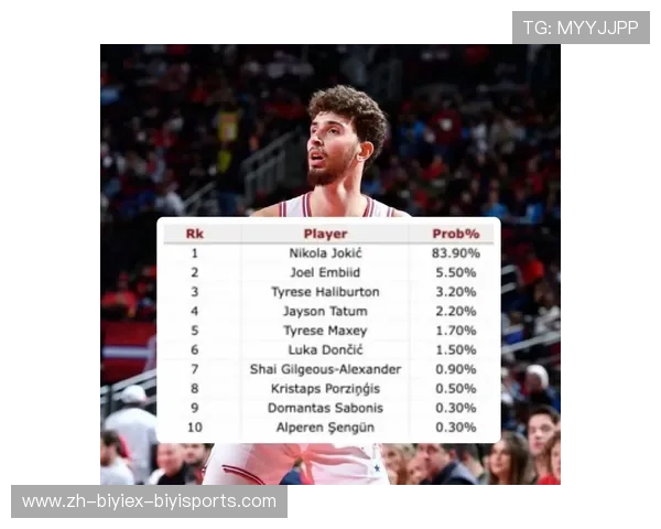 2015年火箭队球员完整名单与评分统计