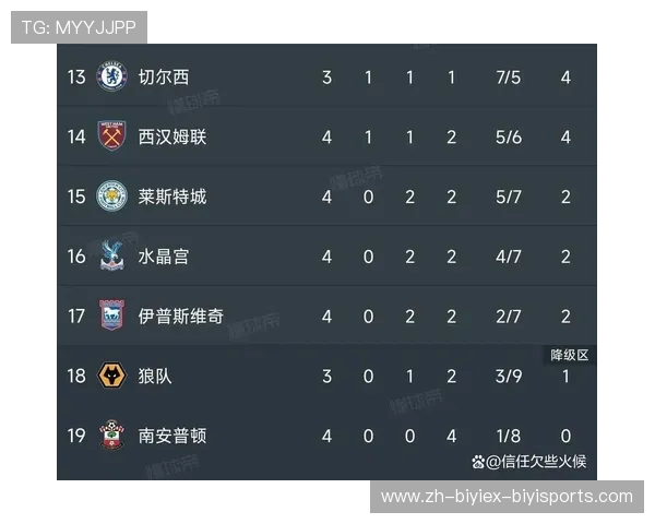 英超球队逆转比赛的关键因素