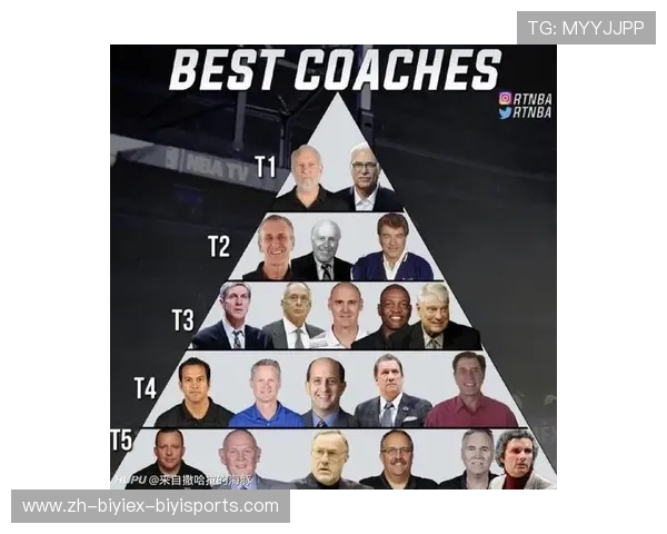 NBA虎扑社区中的活跃讨论话题有哪些